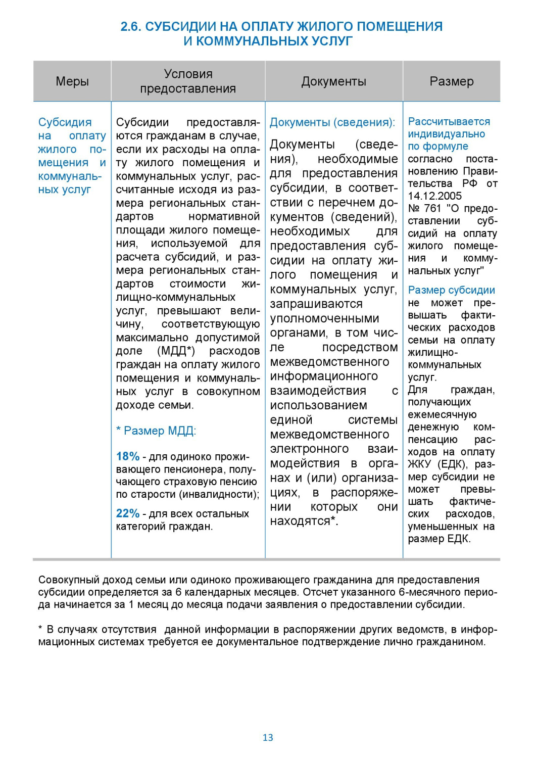 субсидии.jpg субсидии.jpg