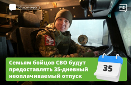 Теперь для ухода за ранеными участниками СВО их близкие смогут получить 35-дневный отпуск за свой счёт. Закон об этом подписал Президент РФ Владимир Путин.